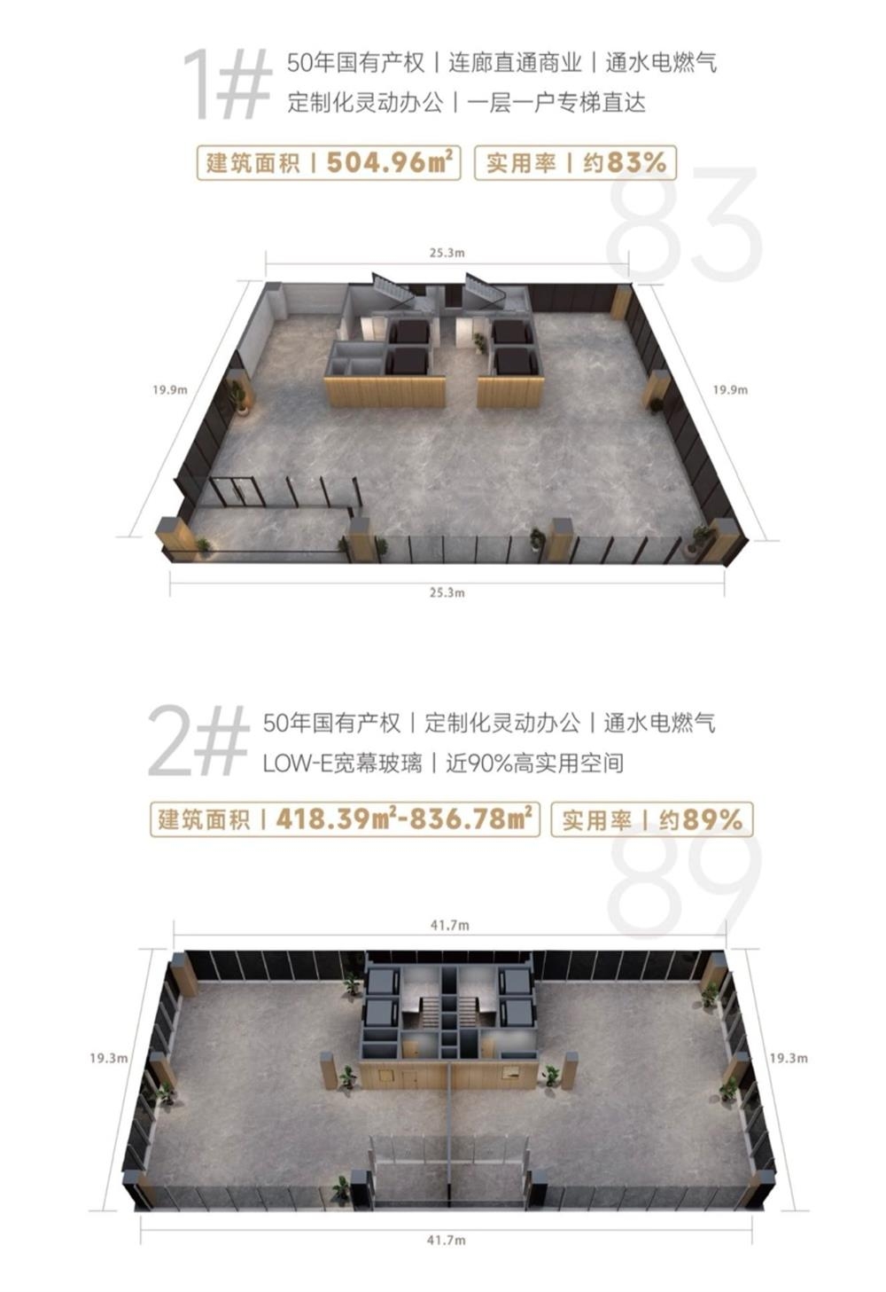 益云科創(chuàng)中心（五期）|約42000元/平