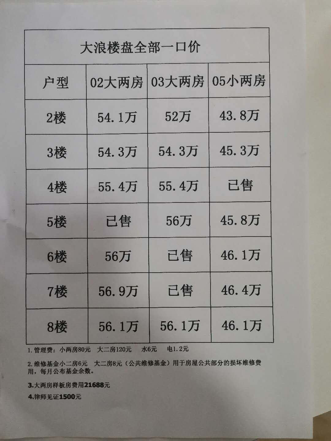 九里春風(fēng)兩房一廳：43.8萬起