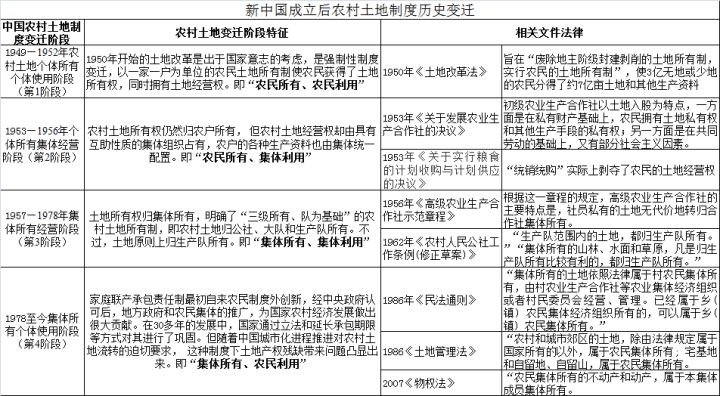 去戶口遷入地派出所落戶即可