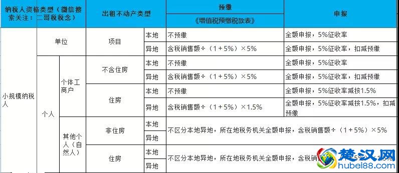 財產(chǎn)分割贍養(yǎng)義務(wù)法定繼承遺囑繼承遺贈人