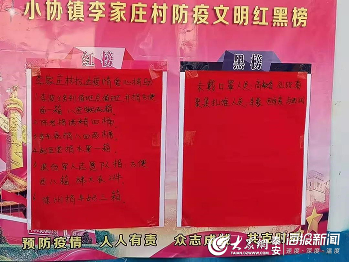 現(xiàn)有香菇種植扶貧項目已初步形成規(guī)模