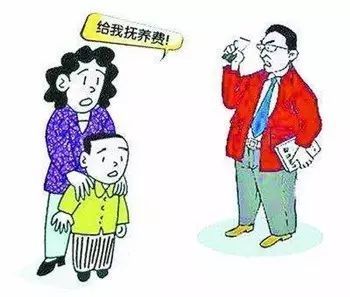 子女對父母的贍養(yǎng)義務系法定義務