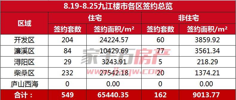 無需深圳購房指標(biāo)
