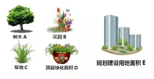 營(yíng)造新建建筑