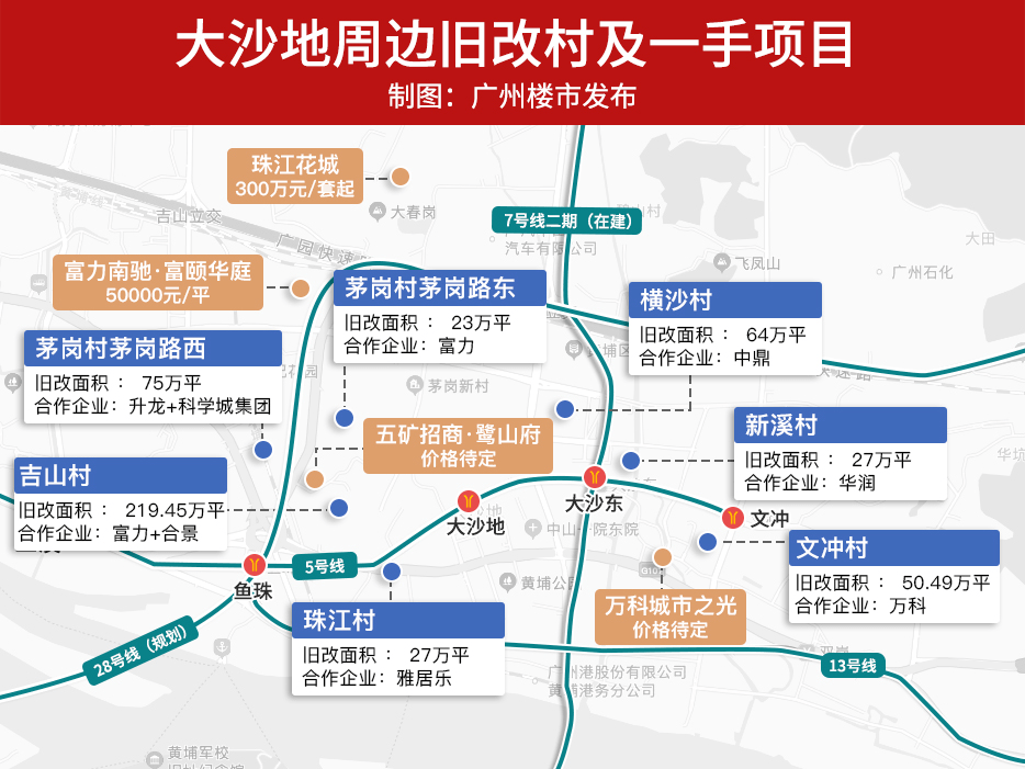 羅柳民與廣州萬科文沖項(xiàng)目部總經(jīng)理郭志卓