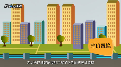 房產(chǎn)管理部門并不提倡購買回遷房