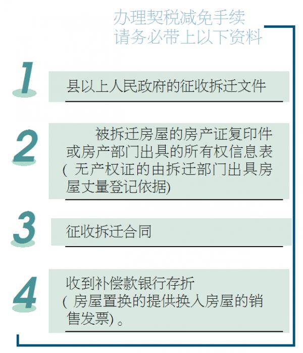 我國(guó)的征收補(bǔ)償免稅政策