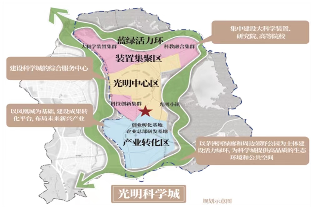 中海寰宇時(shí)代